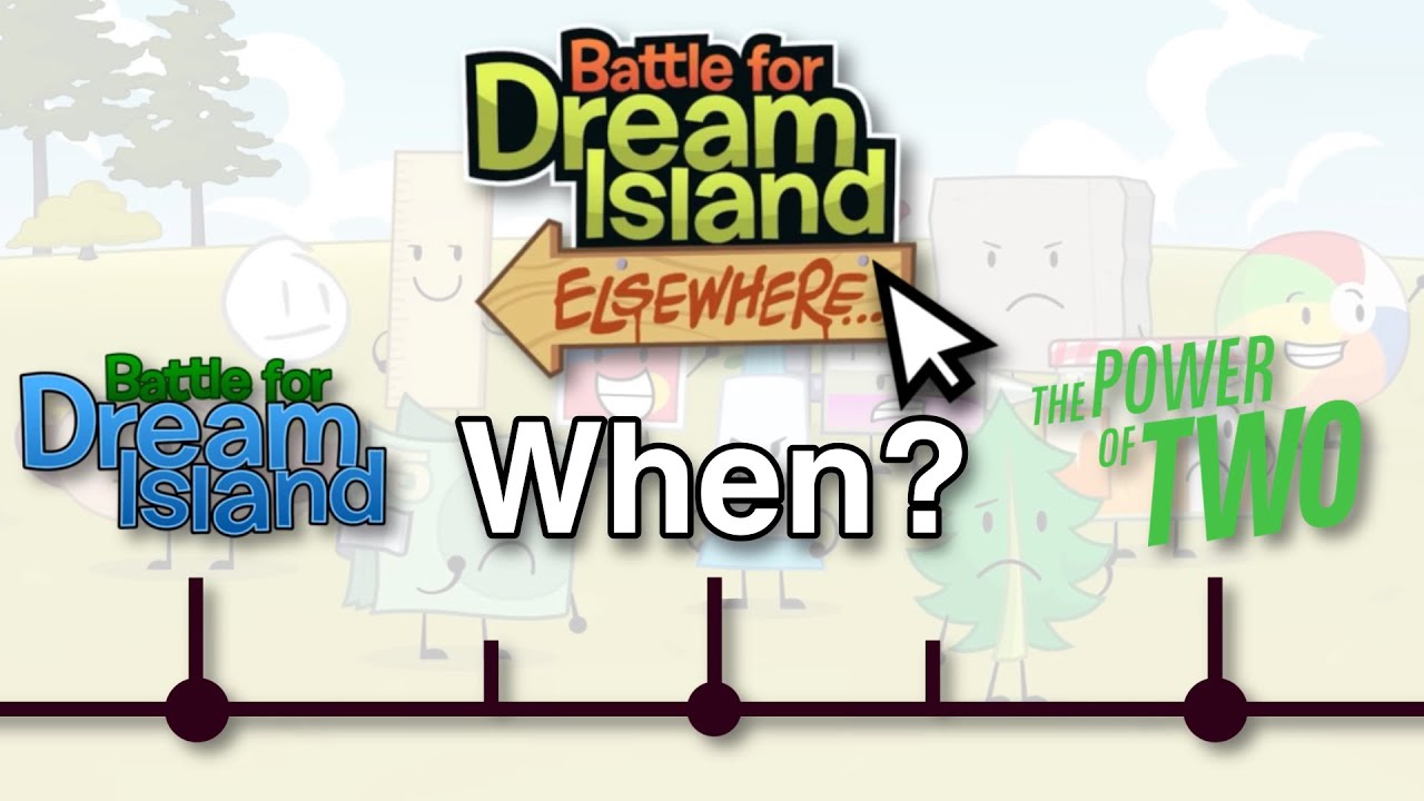 When does BFDIE ACTUALLY take place? 