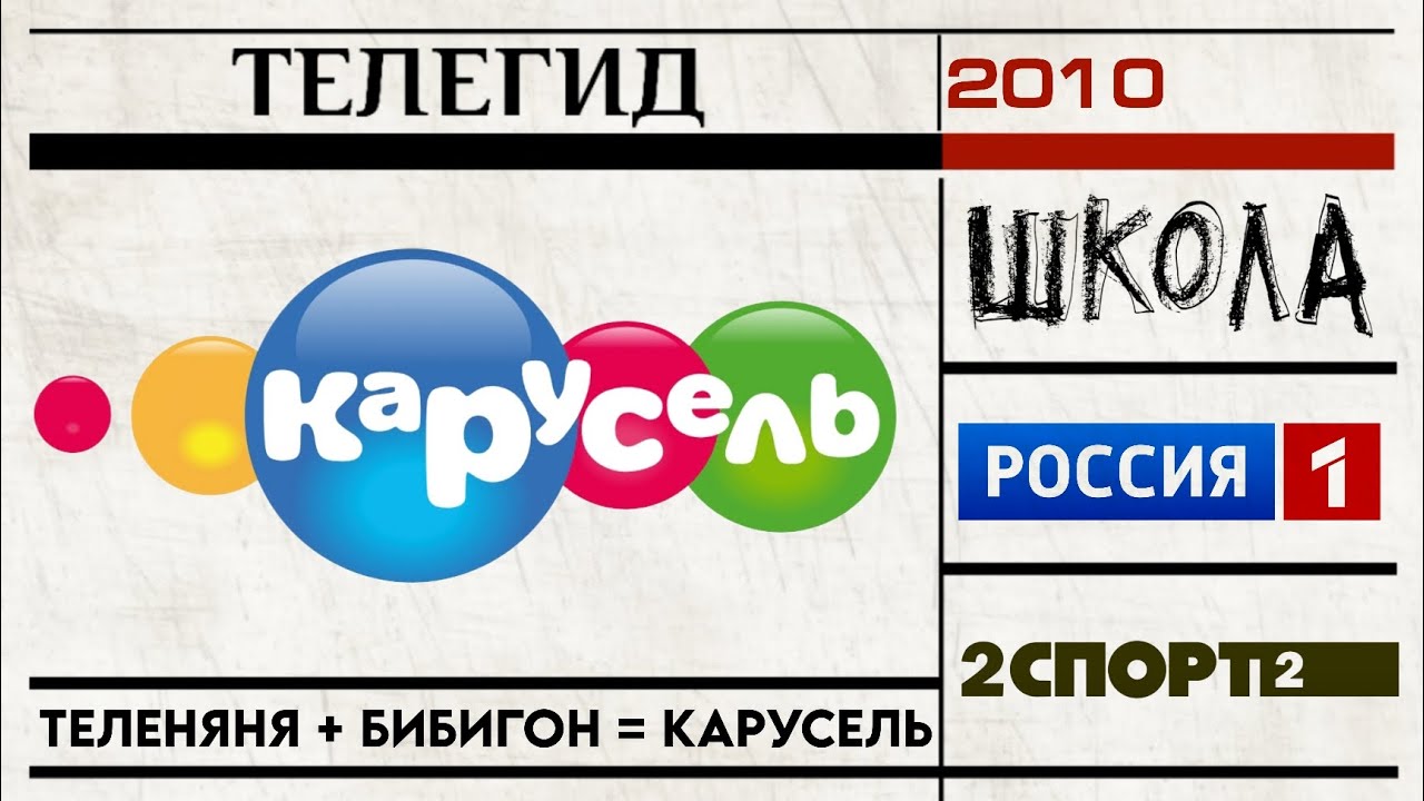 ТЕЛЕГИД - 2010: ребрендинг каналов ВГТРК, сериал 