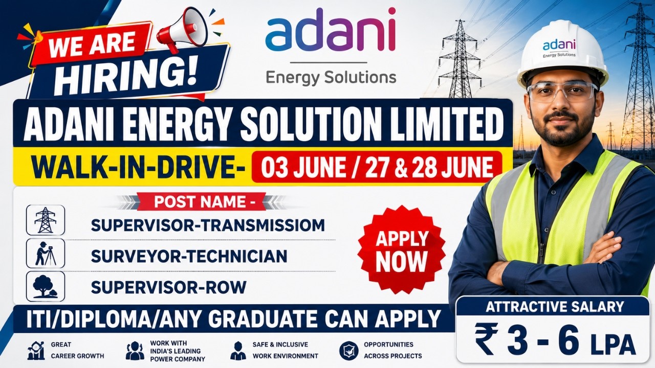 Adani Energy Recruitment 2026 | ITI/Diploma/Any Graduate CTC: 6.0Lakh| Adani Energy New Vacancy 2026