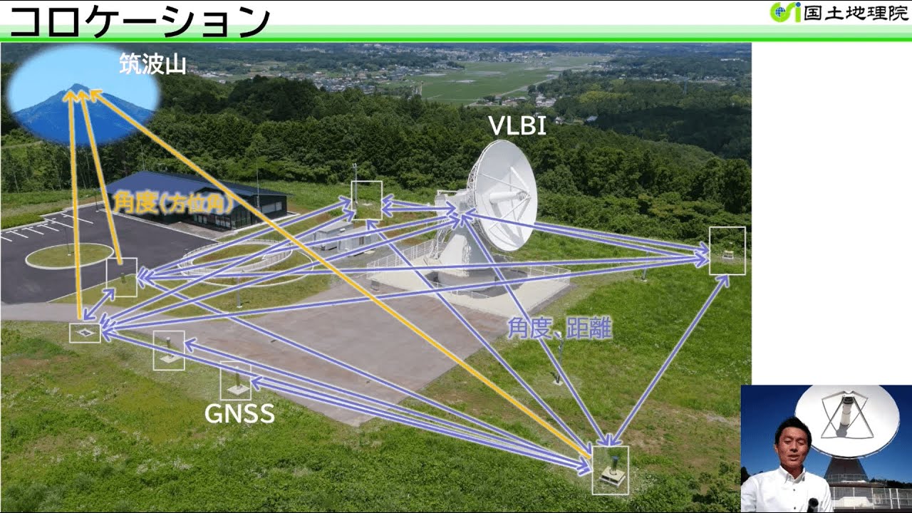 国土地理院石岡測地観測局コロケーション（日本語版)