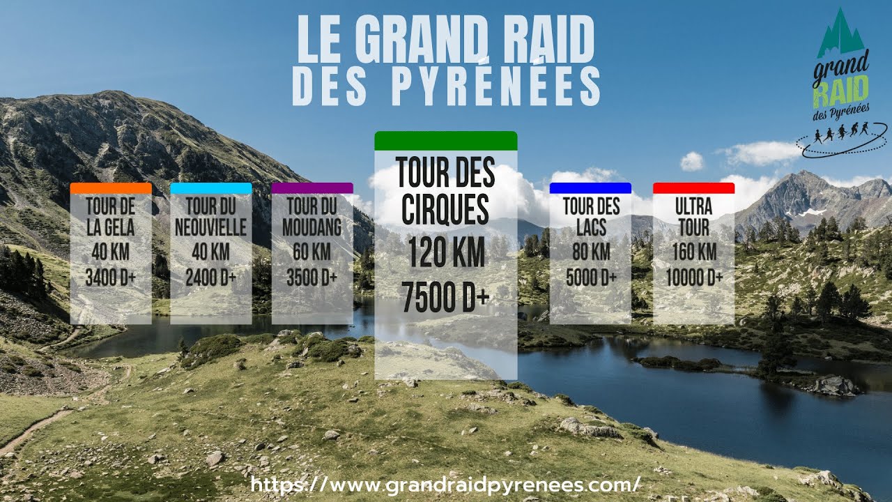Grand Raid des Pyr&eacute;n&eacute;es 2024 - Tour des Cirques Parcours - Trail GRP