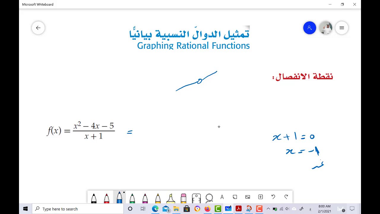 نقطة الانفصال