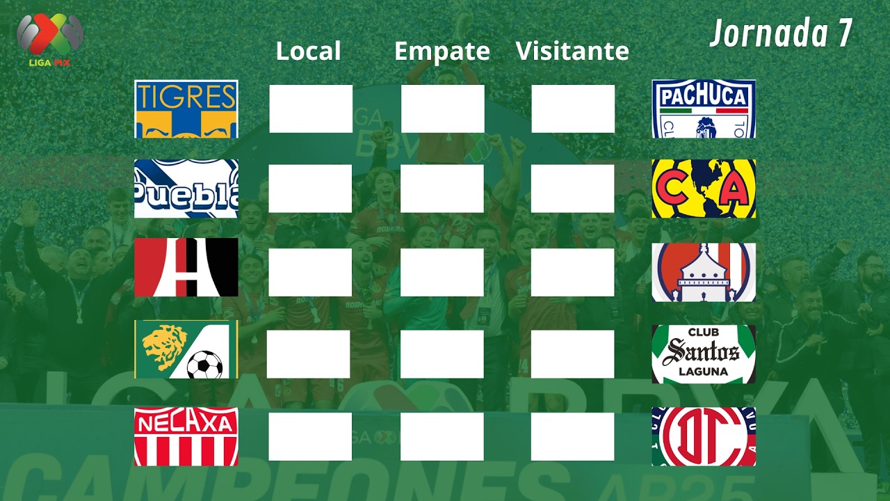 Pron&oacute;sticos: Jornada 7 Liga BBVA MX Clausura 2026