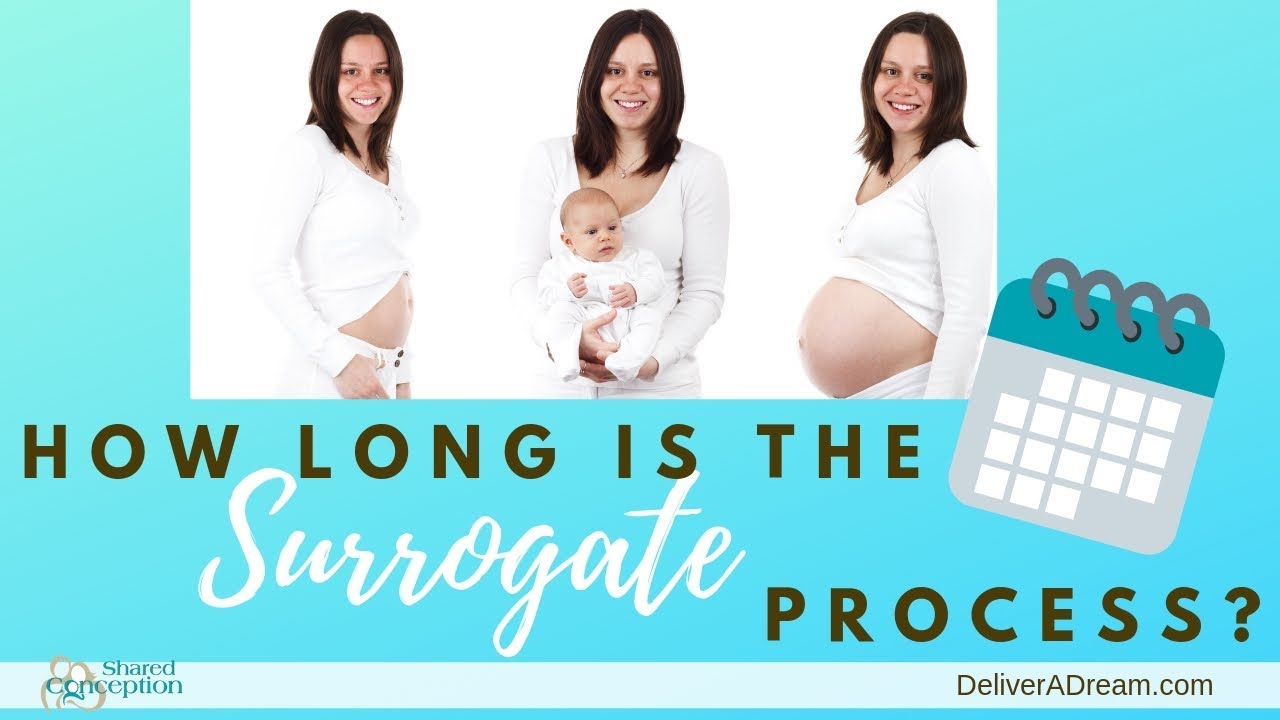 ❓ How long 📅 ⏱ does it take to become a surrogate?
