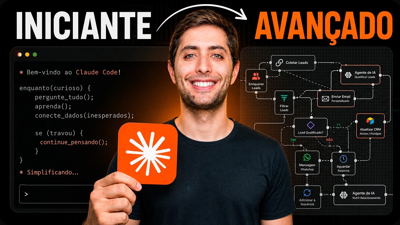O Guia Completo do Claude em 2026: Os 5 N&iacute;veis de Uso (Iniciante ao Avan&ccedil;ado)