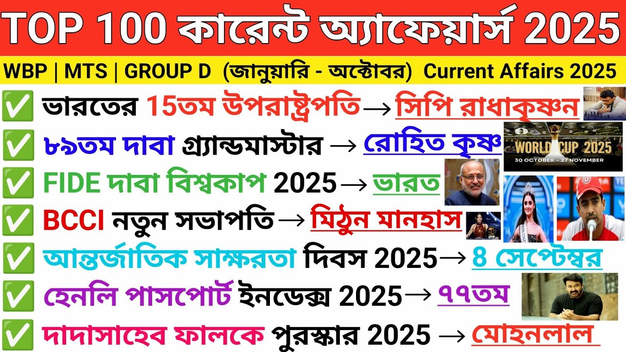 Top 100 Current Affairs 2025 | কারেন্ট অ্যাফেয়ার্স 2025 | Current Affairs 2025