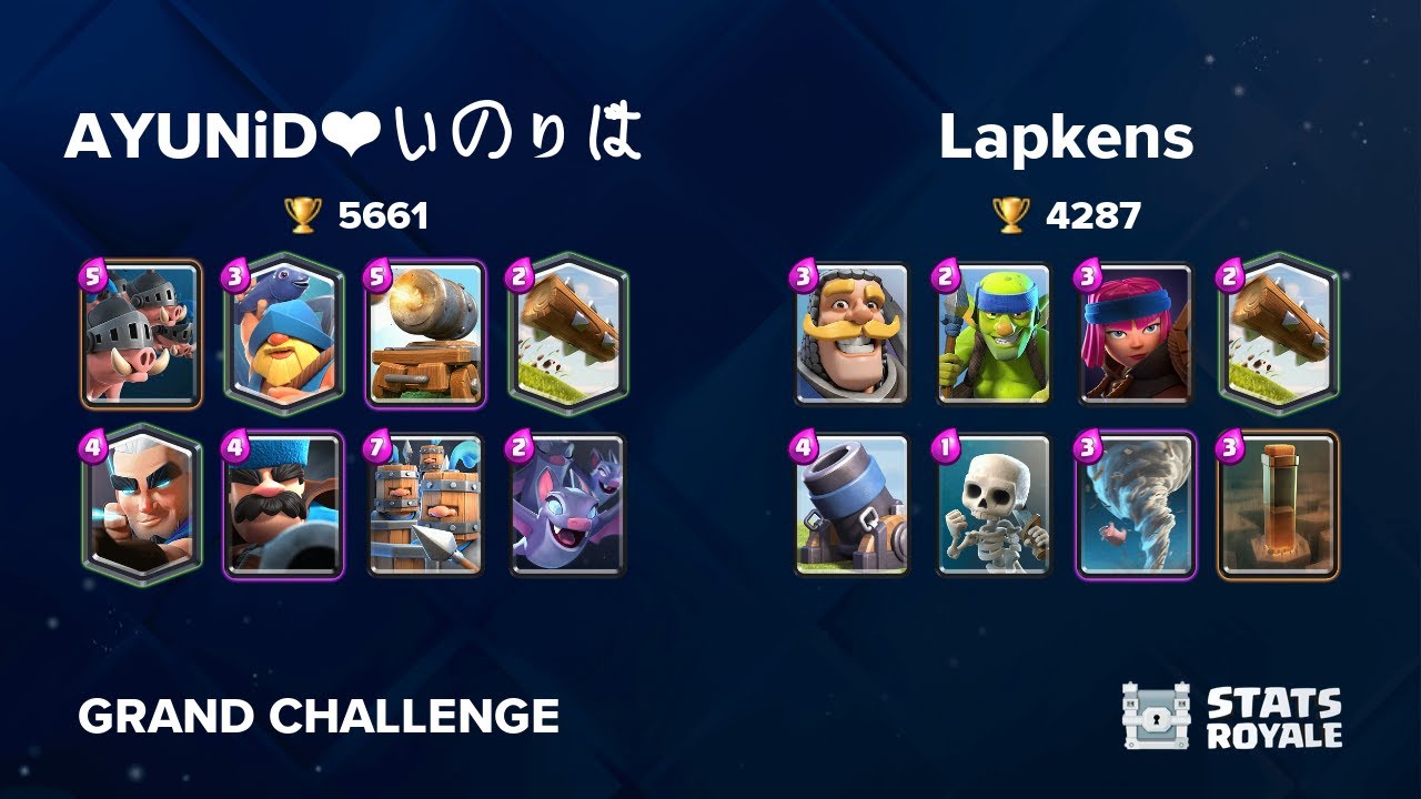 AYUNiD❤️いのりば vs Lapkens [GRAND CHALLENGE]