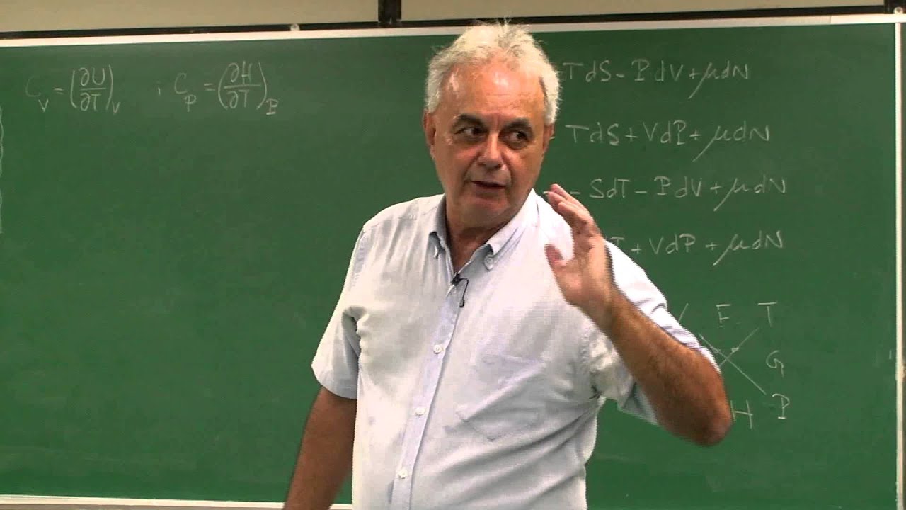 Aula 3.17 - Coeficientes termodinâmicos