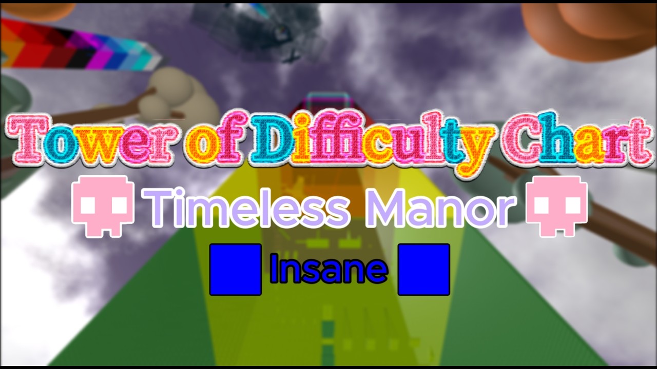Tower of Difficulty Chart (Completion) [INSANE] {Timeless Manor}