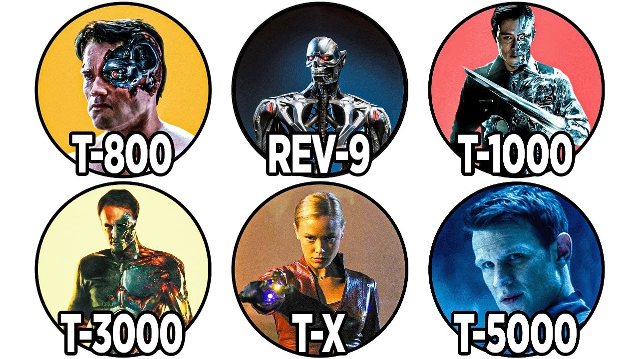 Why T-800 is the MOST ICONIC Terminator Explained | New Call of Duty Operator Skin
