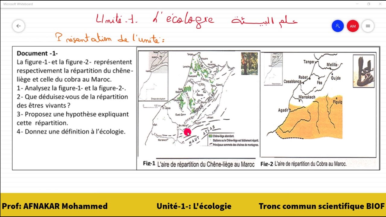 1- Unité -1-: L'écologie - Tronc commun - Présentation de l'unité.