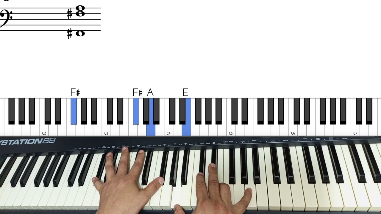 De Gloria en gloria te veo - Marcos Witt  piano tutorial / Dyno Piano