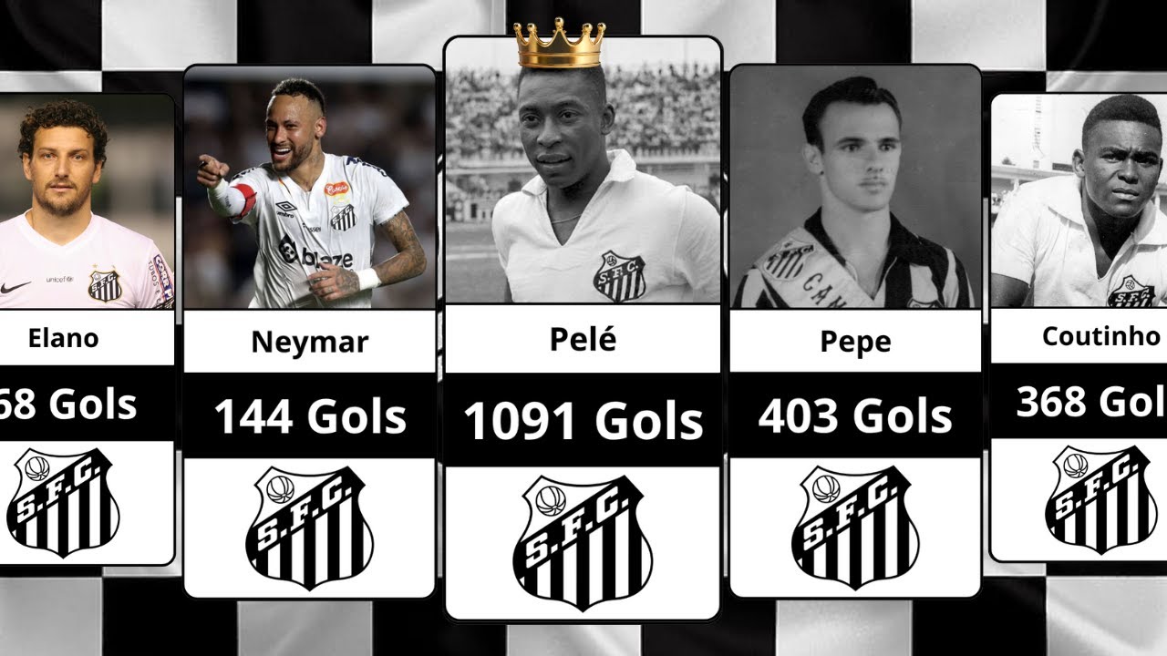 SANTOS | TOP 50 MAIORES artilheiros da HISTÓRIA! O PRIMEIRO lugar vai te SURPREENDER! ⚫⚪