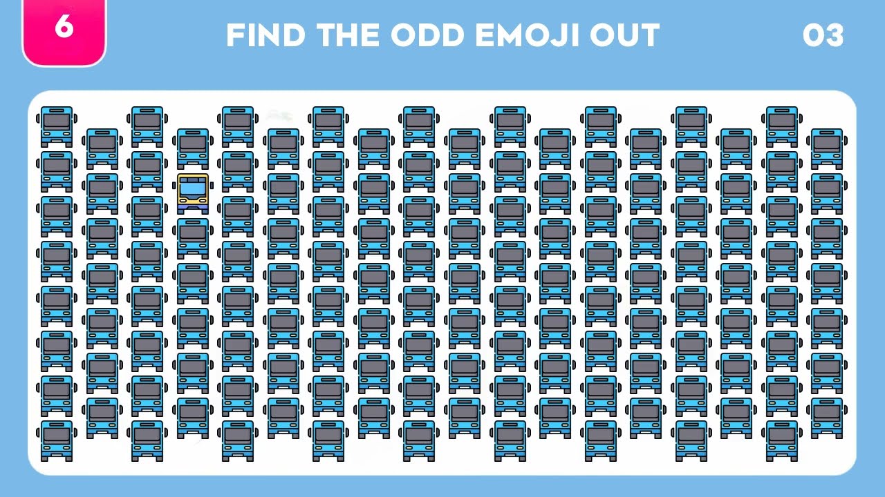 Find The Odd Emoji Out | Emoji Quiz