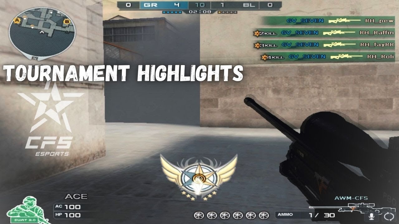 Tournament Highlights 2023