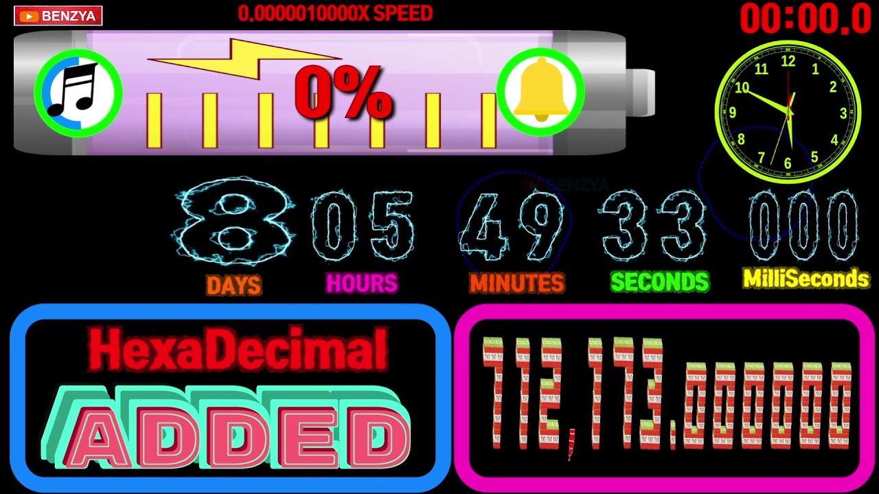 Hexadecimal: ADDED₍₁₆₎ Seconds SpeedFeeling countdown timer alarm🔔Battery charging minecraft TNT