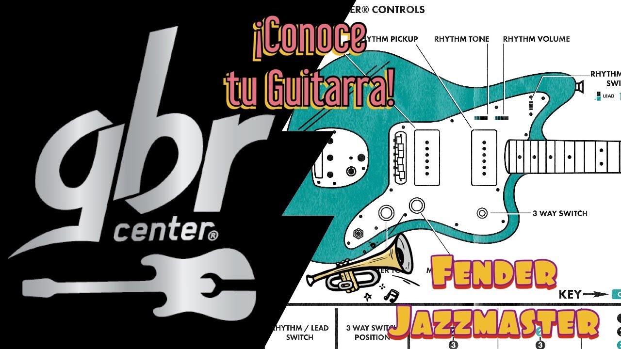 ¿¡Qué distingue a una Jazzmaster!?  Partes y Problemas. ¡Una guía Completa!