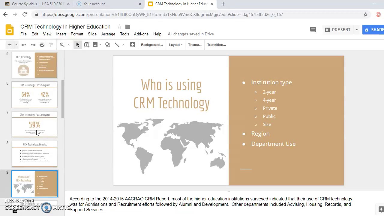 CRM Technology in Higher Education