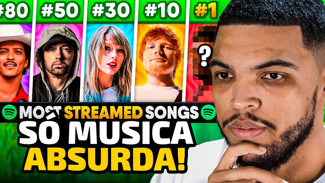 AS 100 MÚSICAS MAIS OUVIDAS NO SPOTIFY ATÉ 2025! | REACT YOUQUIZ