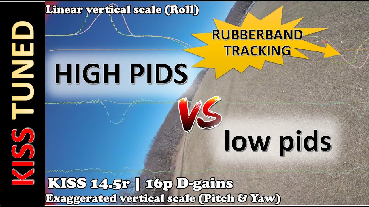 Настройка KISS — высокие и низкие PID | НАЖИМАЙТЕ!!