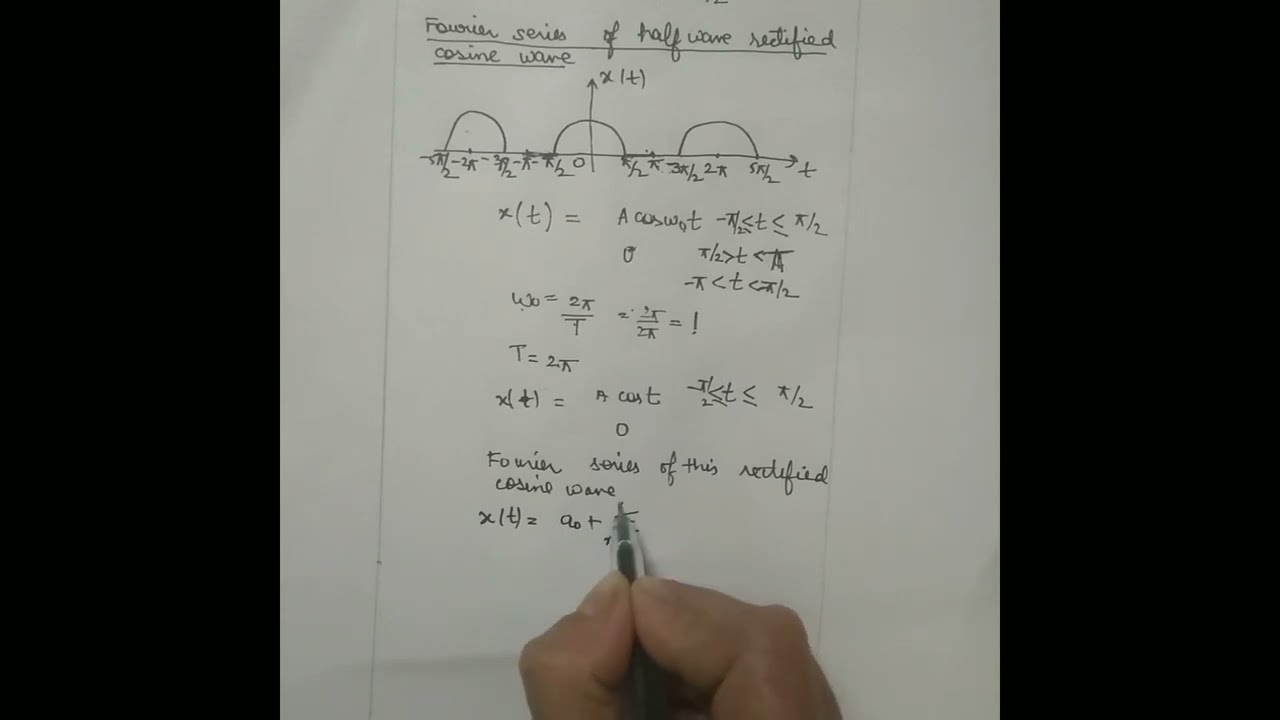 Fourier series expansion of half rectified cosine wave in hindi 