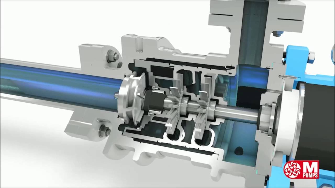 Side channel pump working principle