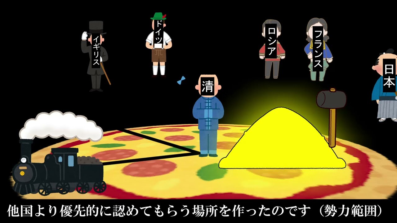92.【帝国主義⑥】中国分割と日本の台頭