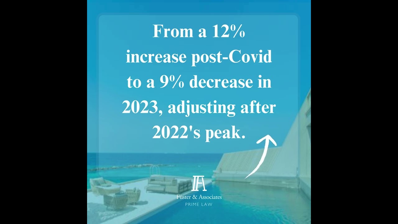 Foreign Investment in Spain's Real Estate 2023: Key Insights