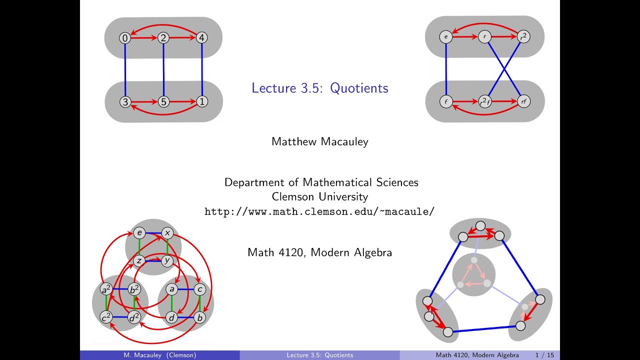 Visual Group Theory, Lecture 3.5: Quotient groups