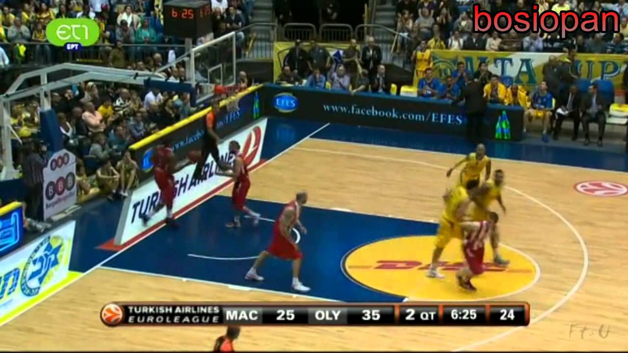 Maccabi Tel Aviv vs Olympiacos 77-78 Euroleague 2013