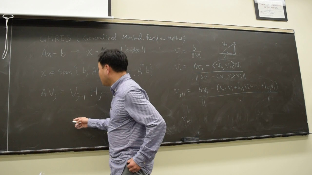 idea of GMRES as Krylov subspace method