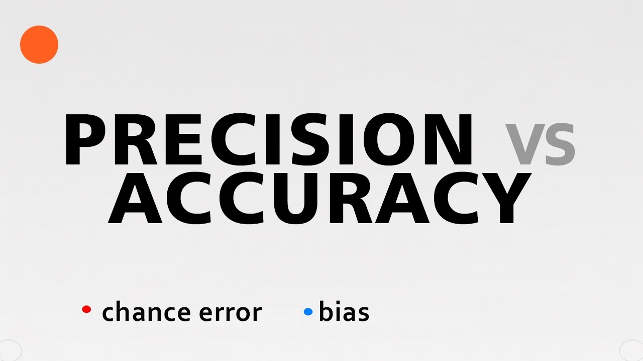 Foundations in Statistics Ep. 5 | Measurement Error