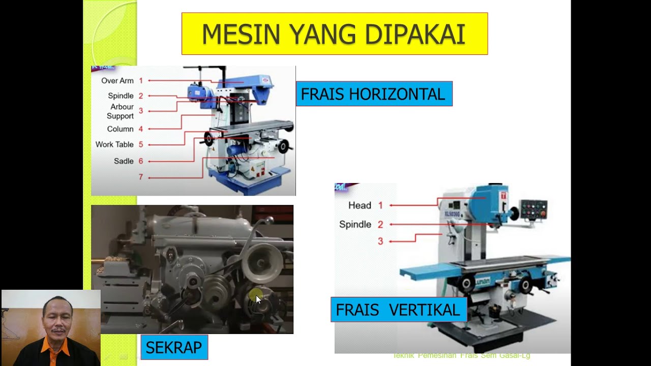 TEKNIK PEMESINAN - Pengefraisan Bertingkat KD 12