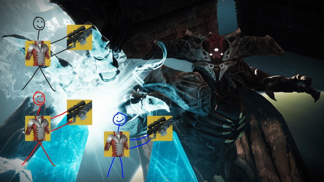 trio 2 phase oryx
