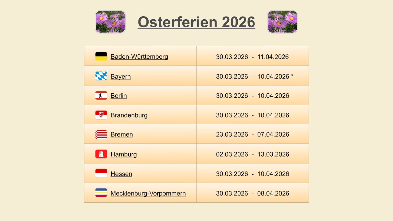 Osterferien 2026