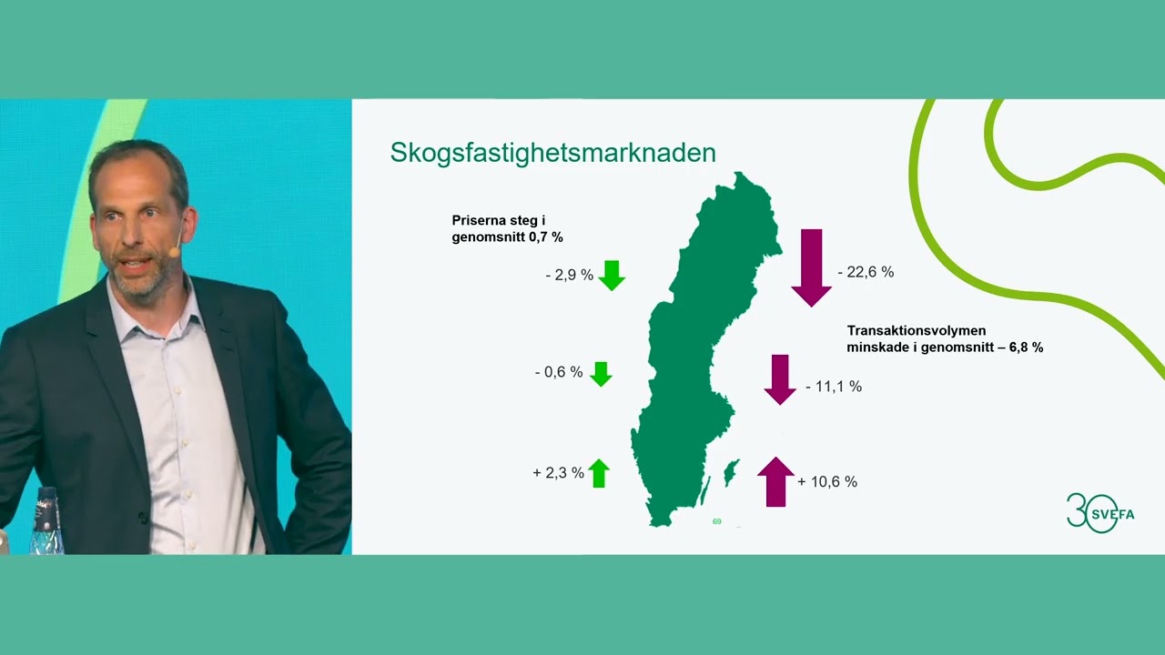 5. Svefadagen 2025 - Paul Nord - Den svenska skogsfastighetsmarknaden