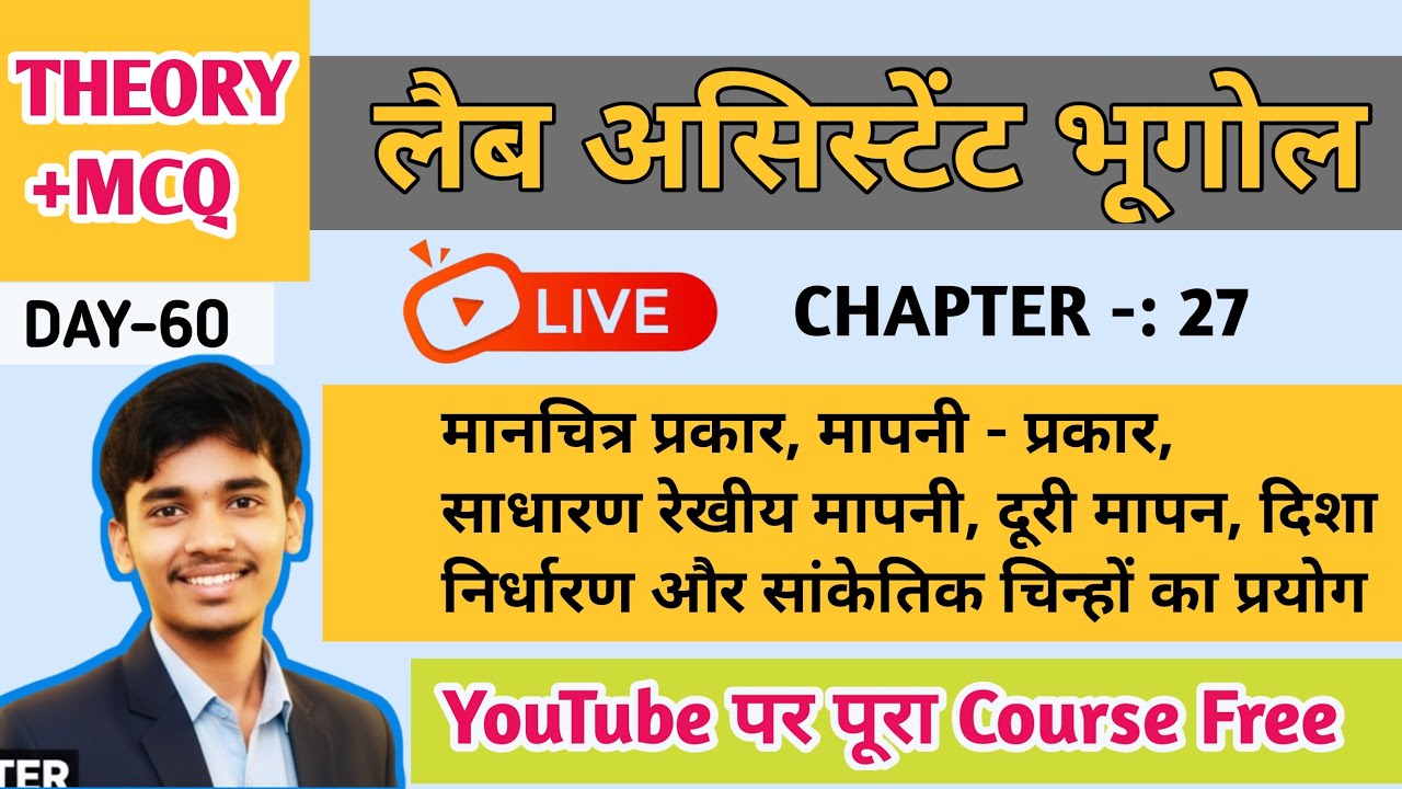 मानचित्र प्रकार एवं मापनी । साधारण रेखीय मापनी | दूरी मापन | दिशा निर्धारण | सांकेतिक चिन्ह |