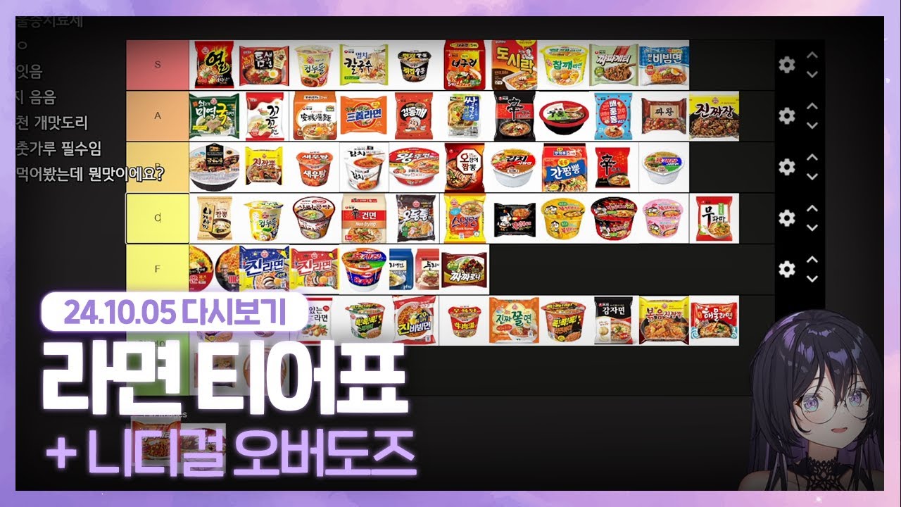 24.10.05 대박대박리사 [ 라면티어표 + 니디걸 오버도즈 ]