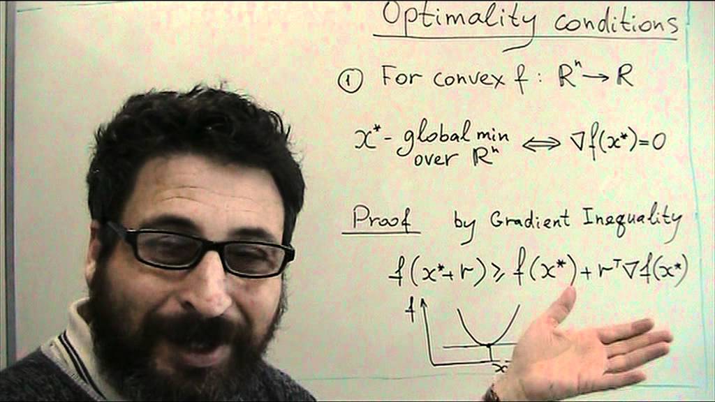 Lecture 6. Local and global minimum.  Sufficient and necessary unconstrained optimality conditions