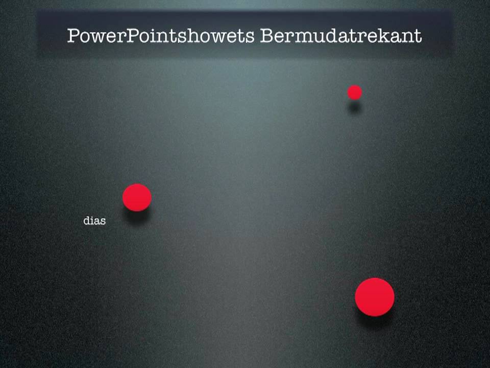 Pr&aelig;sentationsteknik