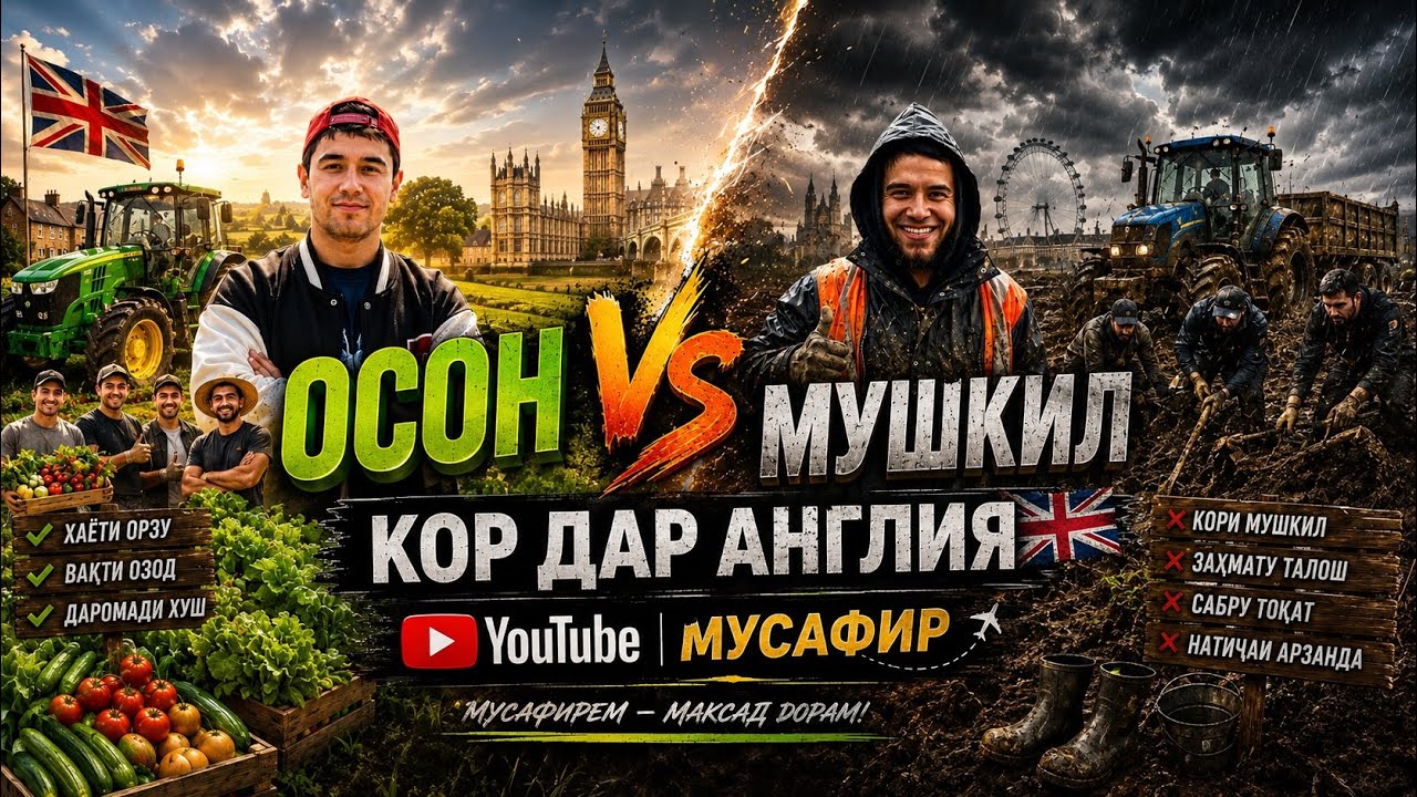 Кор дар Англия 2024:Осон vs Мушкил