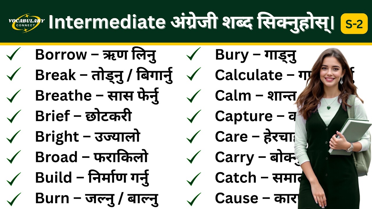 Intermediate अंग्रेजी शब्द सिक्नुहोस् | Learn English Words with Nepali Meaning | Series-2