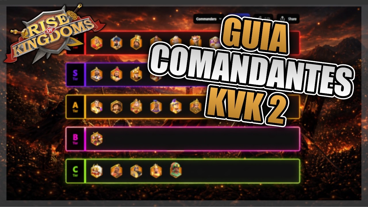 MELHORES COMANDANTES PARA KVK 2 | GUIA COMPLETO  - RISE OF KINGDOMS