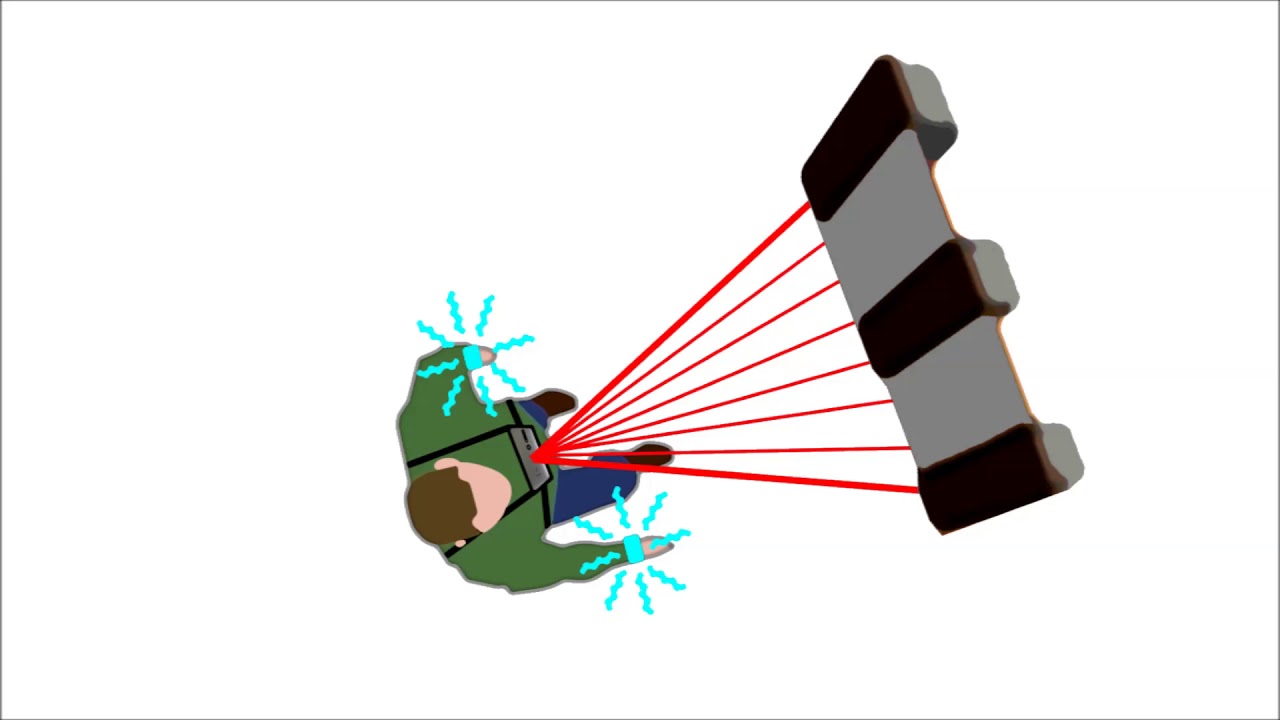 Navigation System for Blind and Deafblind People