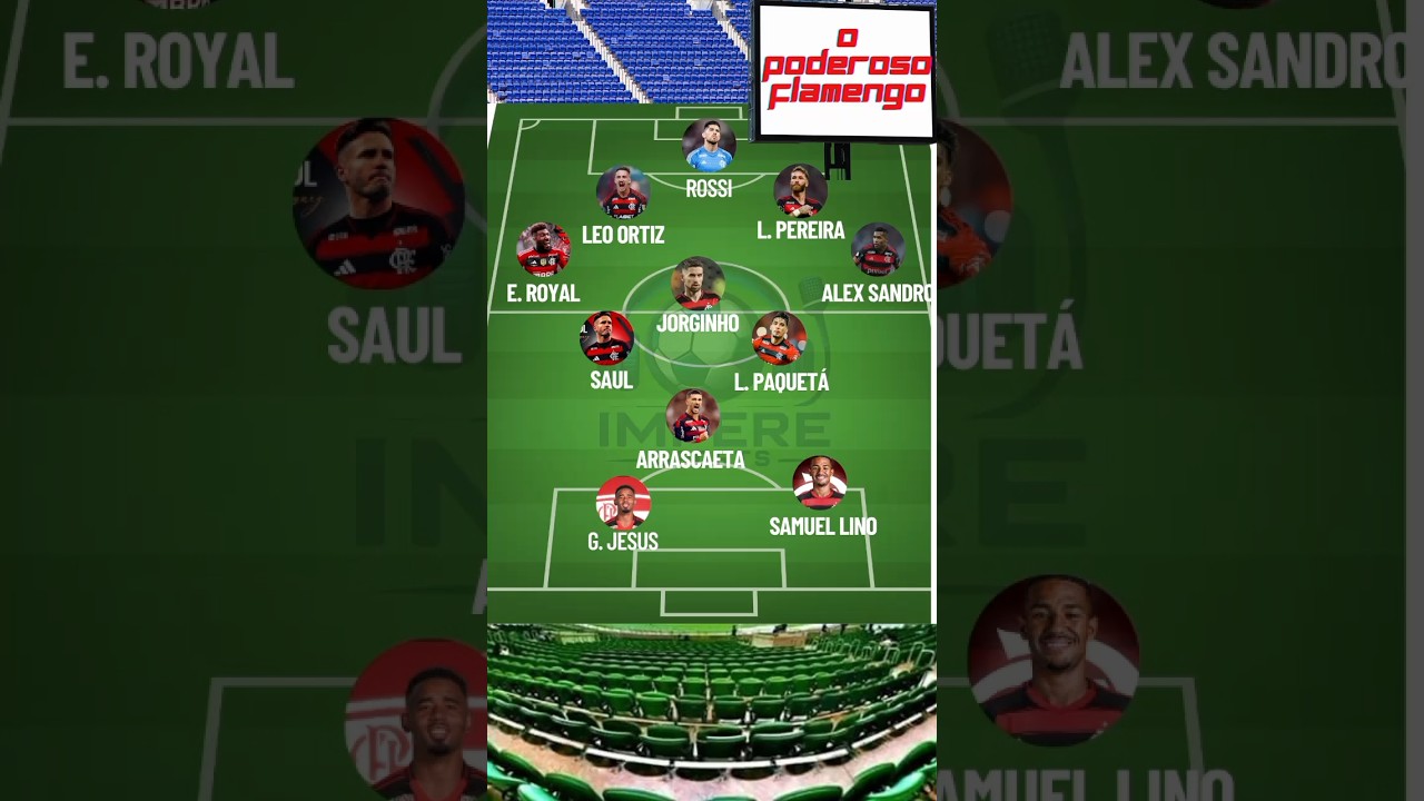 Escala&ccedil;&atilde;o do Flamengo vai ser assim! #flamengo #mengo #futebol #shorts #videoshort #viralvideo #top