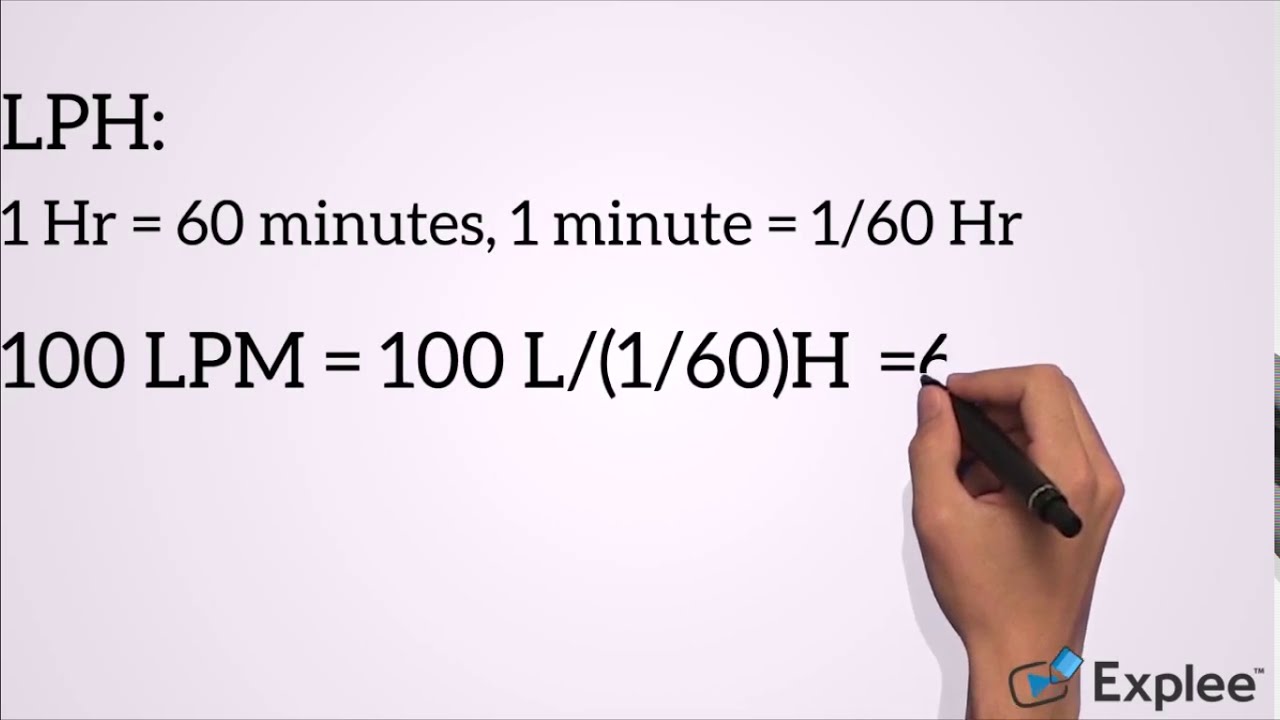 Flow Rate Units LPM || LPH || m3/hr || GPM || CFM and their Conversion