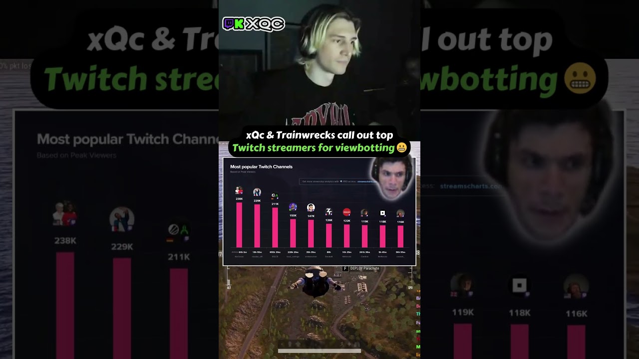 xQc & Trainwrecks CALL OUT Twitch Streamers For VIEWBOTTING 😬 #xqc #trainwreckstv #twitch
