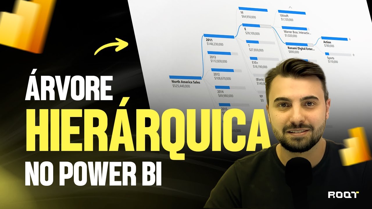 Você PRECISA dessa análise! ÁRVORE HIERÁRQUICA no Power BI
