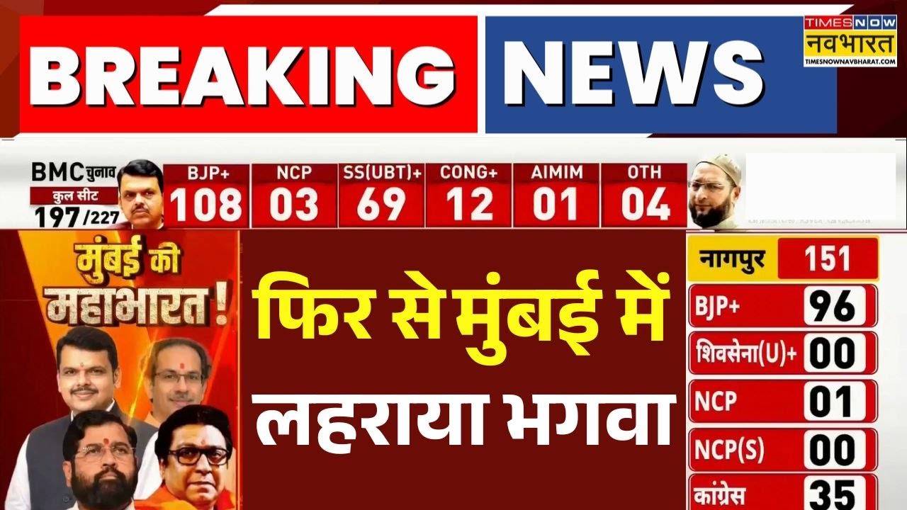 Mumbai BMC Election Results : बीएमसी चुनाव में फिर से लहराया भगवा ! | Breaking News