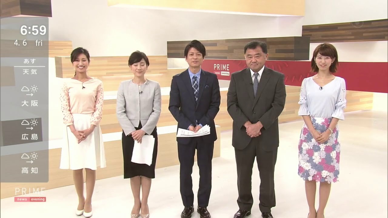 PRIME news collection 1